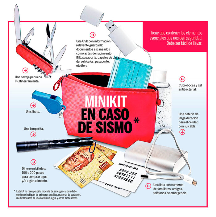 Minikit en caso de #sismo, esto debe tener, según #UNAM
