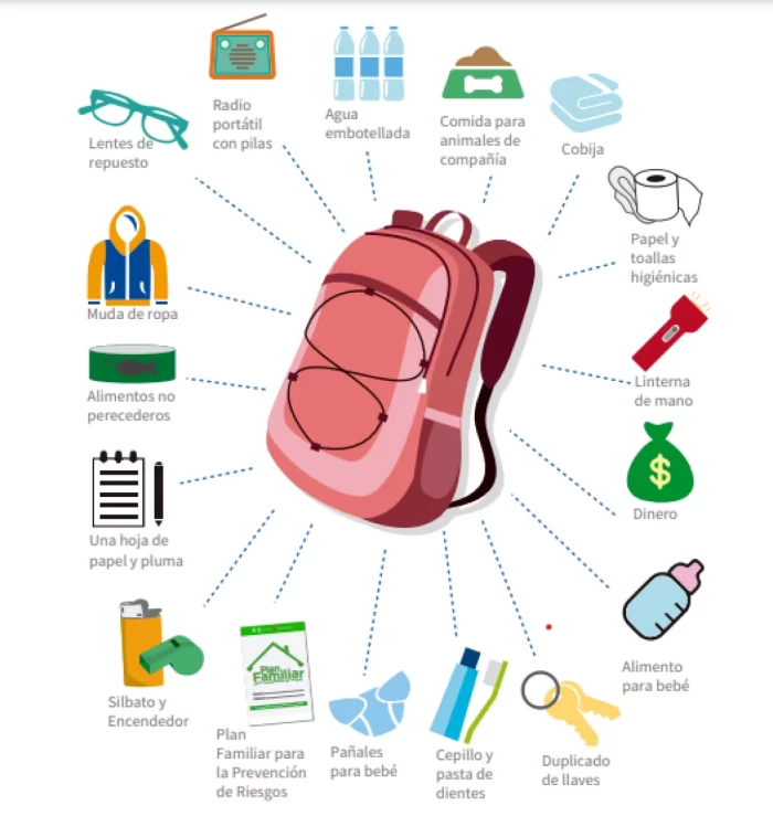 #Sismo – ¿Qué debe tener una mochila de emergencia ante desastres?